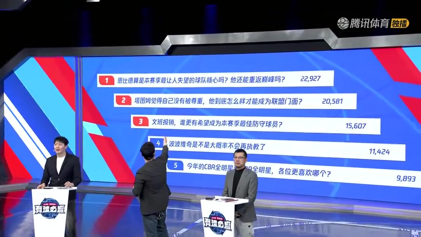 恩比德是最让人失望的建队核心吗解说意见统一很难有其他人选